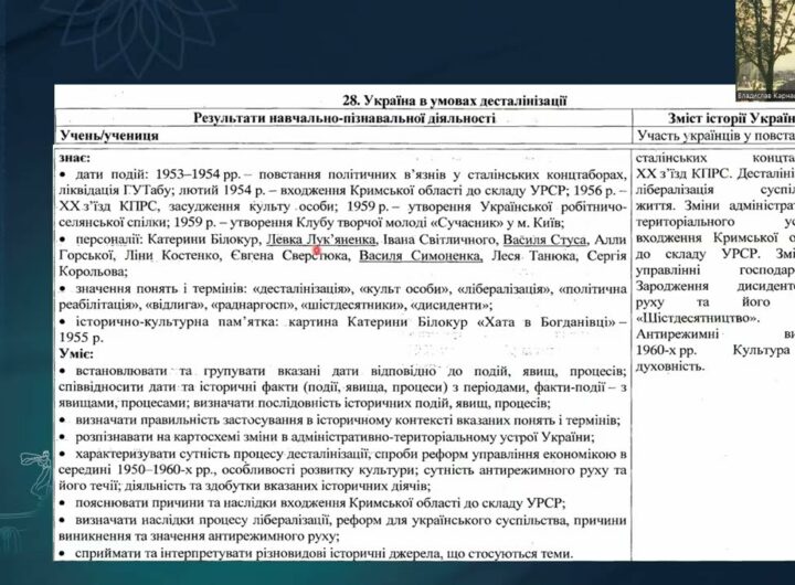 Історія України. Заняття 22. Україна в умовах десталінізації