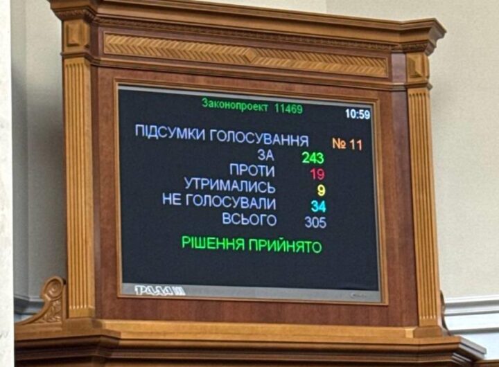 Новини України - Рада затвердила закон про множинне громадянство