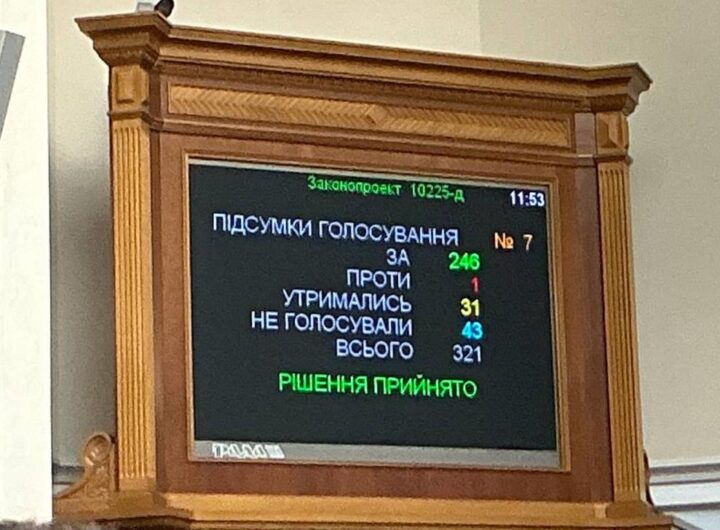 Новини бізнесу - Рада розпочала врегулювання ринку криптовалют