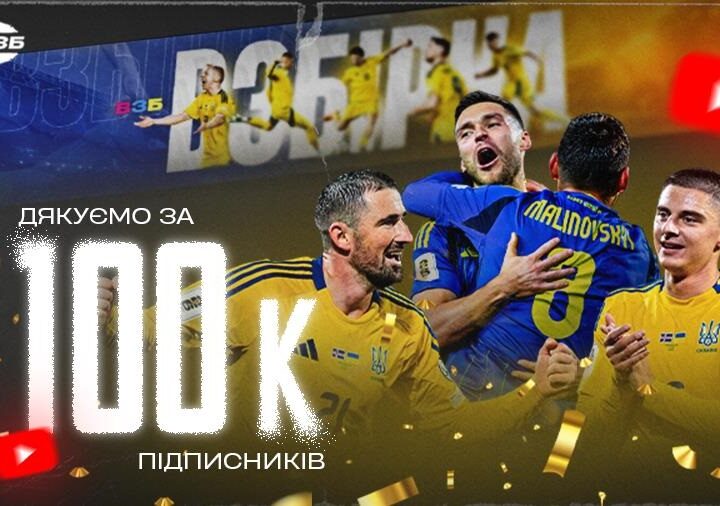 Новини спорту - ВЗБІРНА святкує 100 000 підписників на YouTube