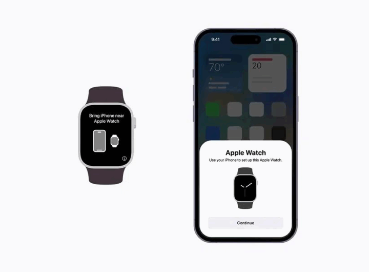 Технології - Корисний лайфхак: синхронізація Apple Watch з iPhone