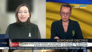Міжнародний тиск на росію: які інструменти працюють найкраще | Ірина Констанкевич