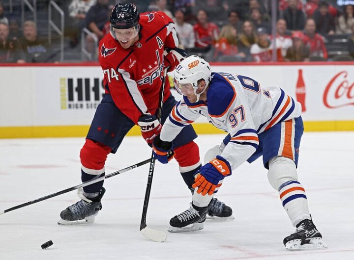 Новини спорту - НХЛ: Вашингтон завдав удару Едмонтону