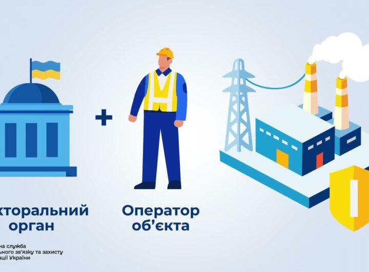 Як визначаються об’єкти критичної інфраструктури в Україні?