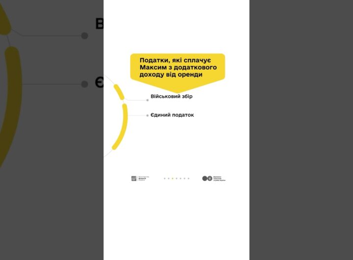 Дизайнер Максим та податки з доходу від здачі квартири в оренду