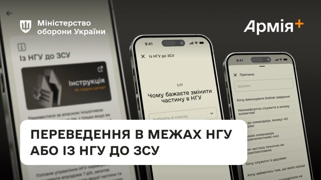Покрокова інструкція для переведення всередині НГУ або із НГУ до ЗСУ через Армія+