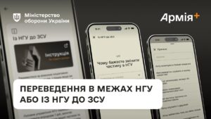 Покрокова інструкція для переведення всередині НГУ або із НГУ до ЗСУ через Армія+
