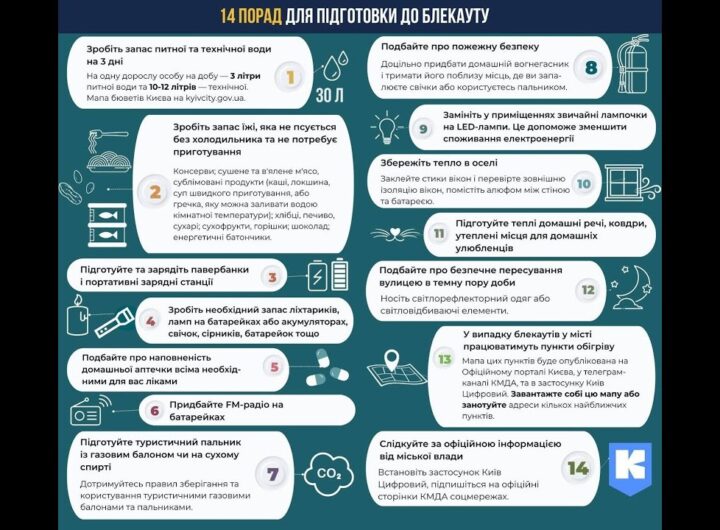 Як підготуватися до можливих відключень електроенергії – жестовою мовою